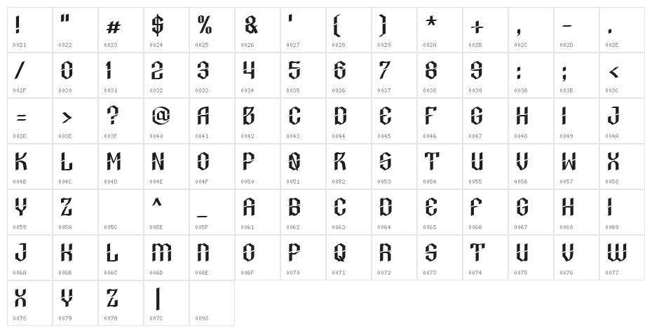 Jalompo Regular Character Map