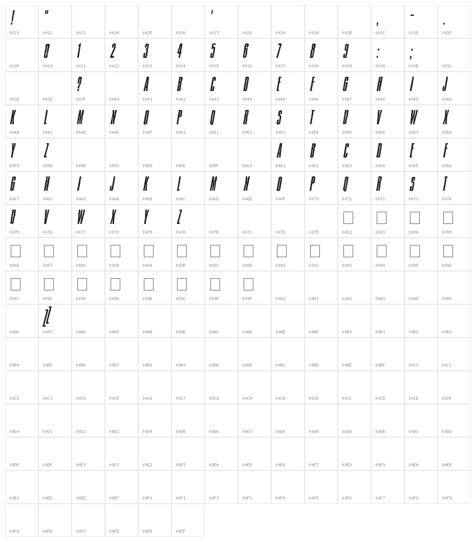 Jam Pact Character Map