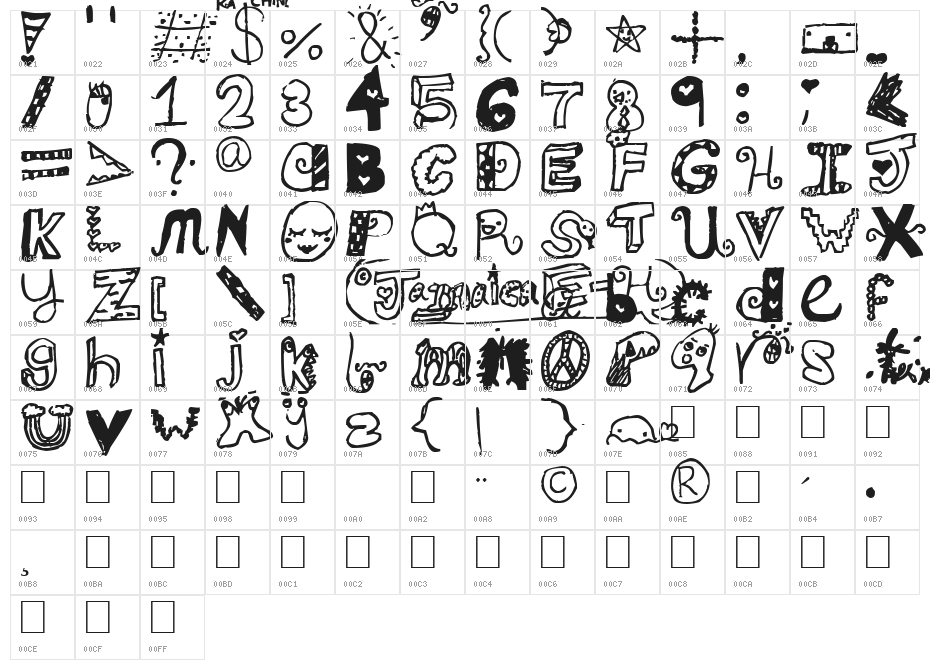 Jamaicafont Character Map
