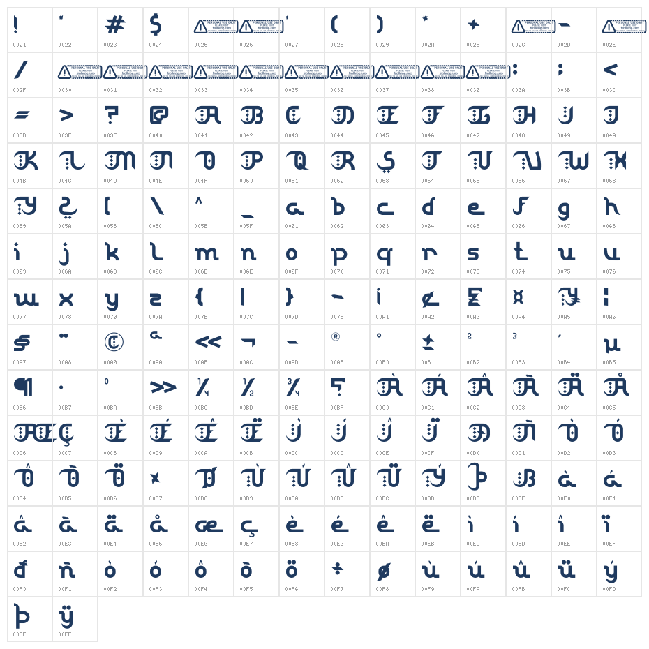 Jamalu PERSONAL USE ONLY! Character Map