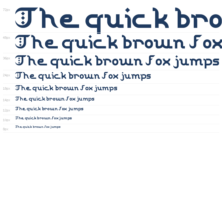 Jamalu PERSONAL USE ONLY! Waterfall