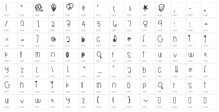 JambaJuicy Character Map