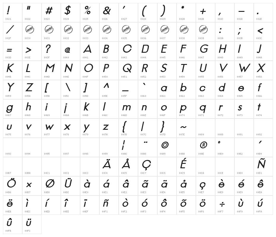 Jambetica-BoldItalic Character Map