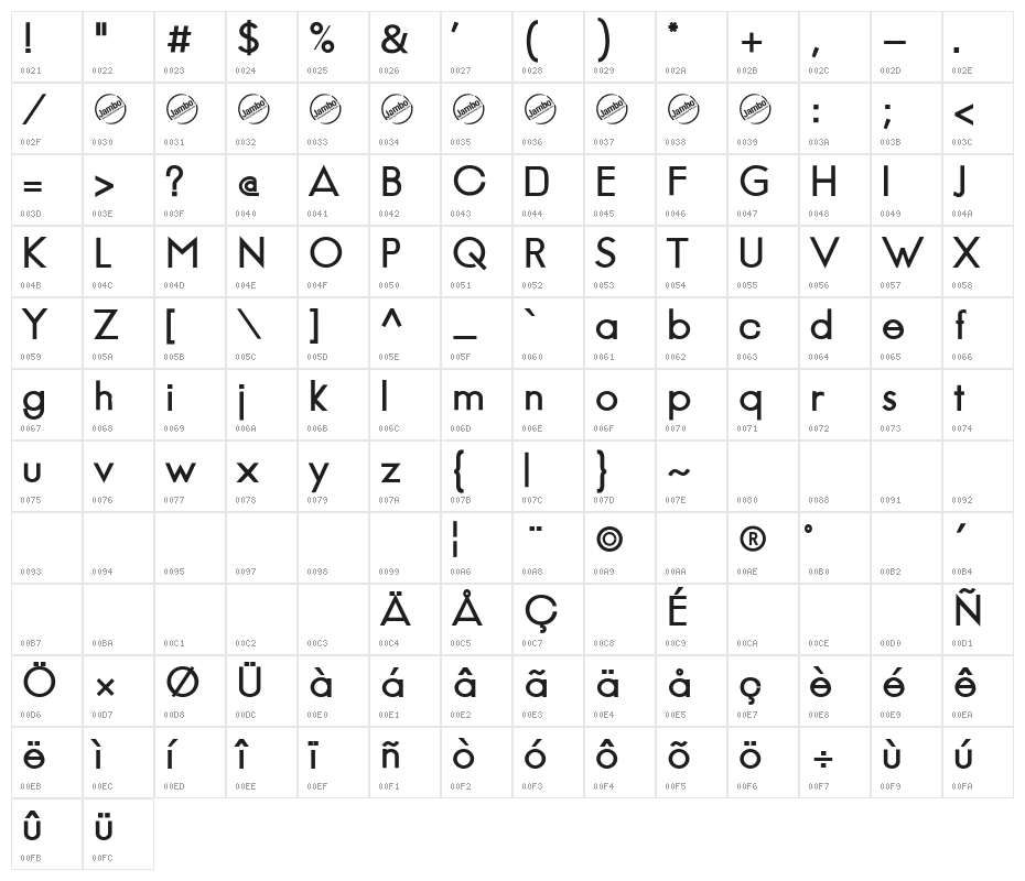 Jambetica-Bold Character Map
