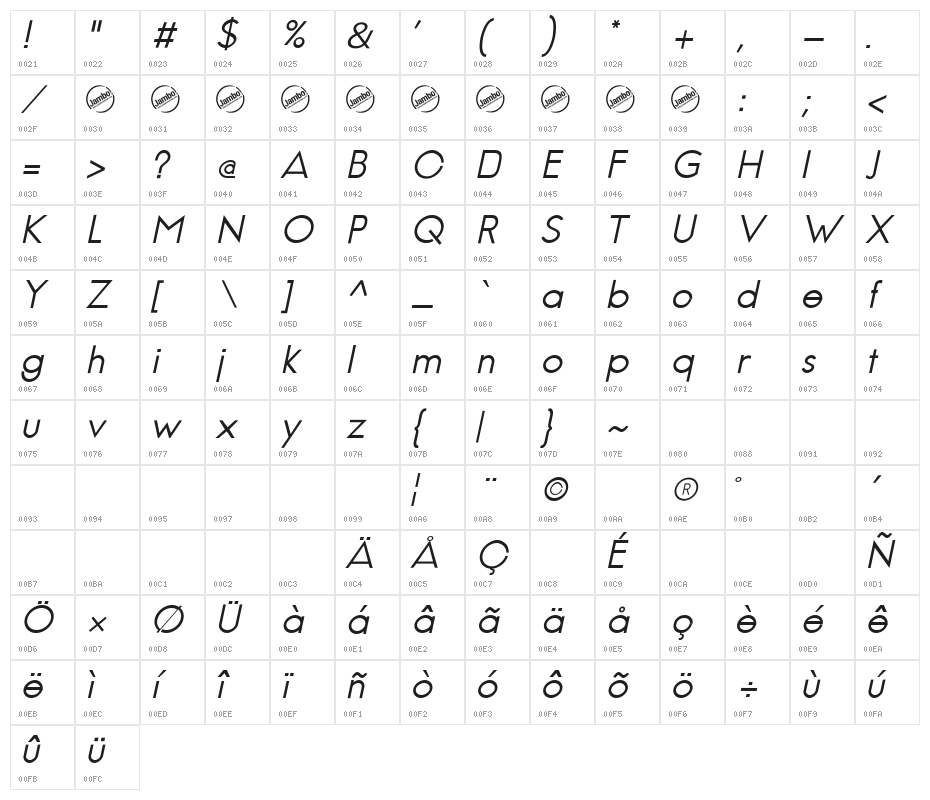 Jambetica-Italic Character Map