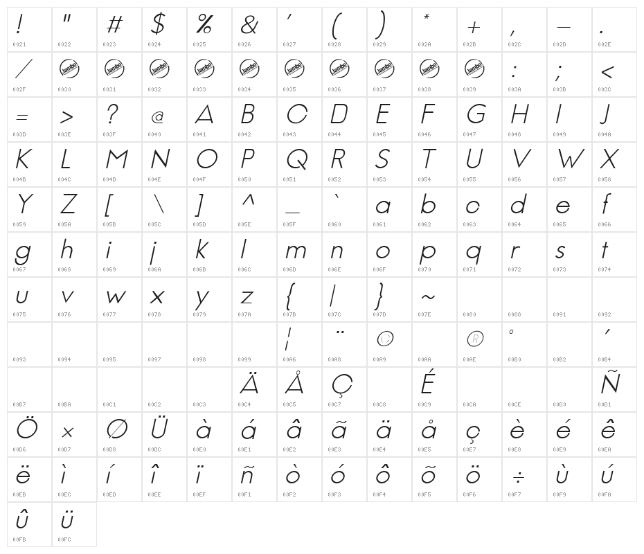 Jambetica-LightItalic Character Map