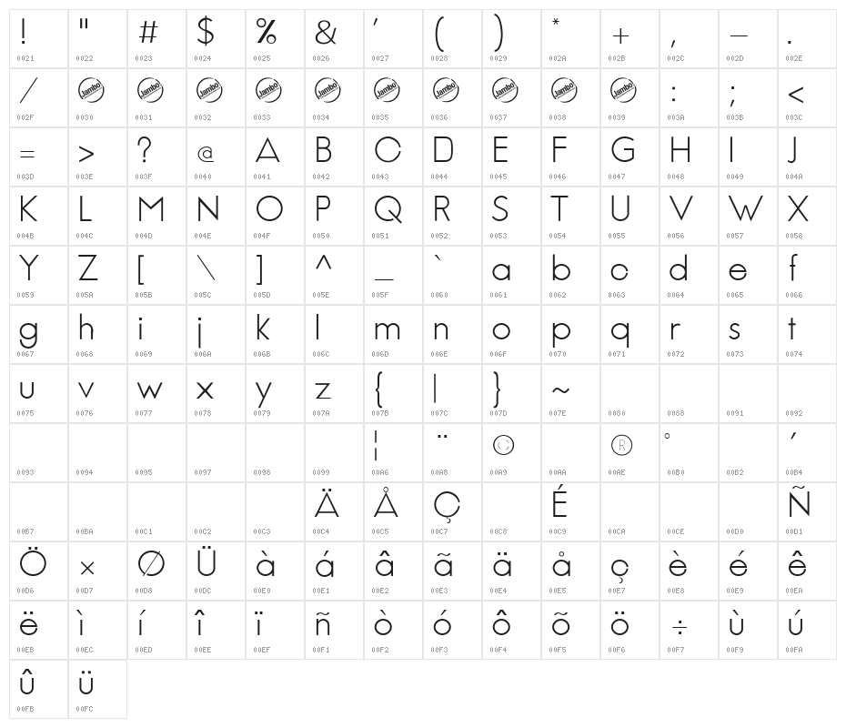 Jambetica-Light Character Map