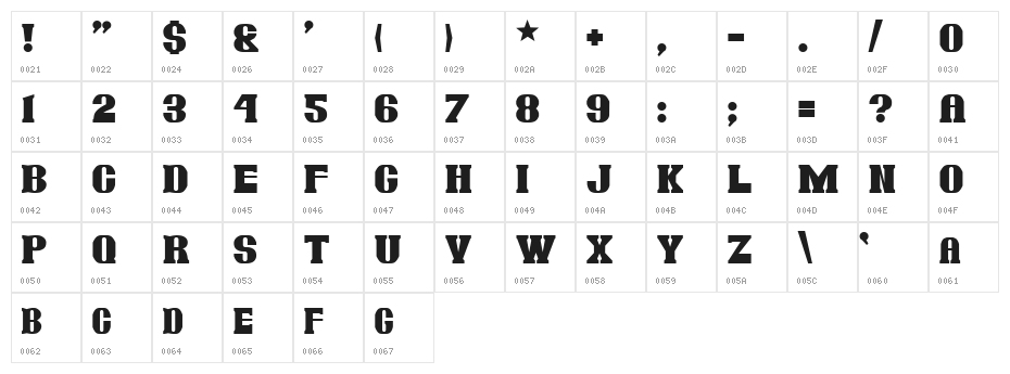 Jambon Character Map