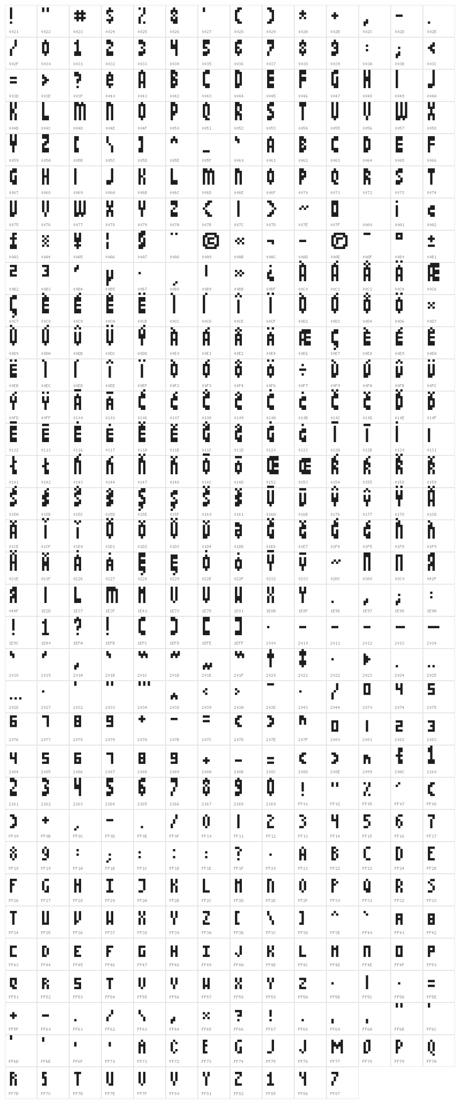 Jamboree Character Map