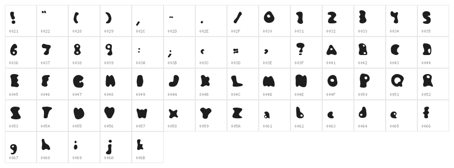 Jambotango Character Map