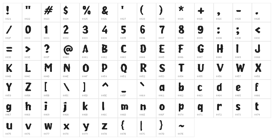 Jambu Kristal Character Map