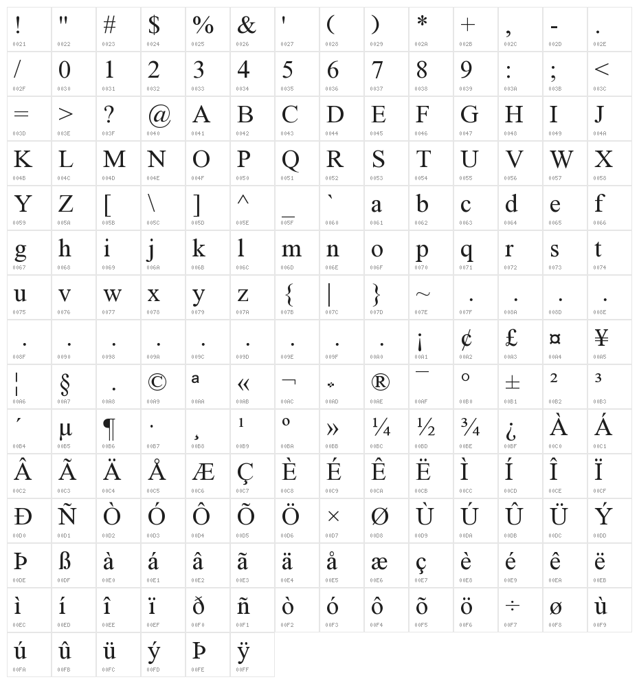 Jameel Khushkhati Character Map