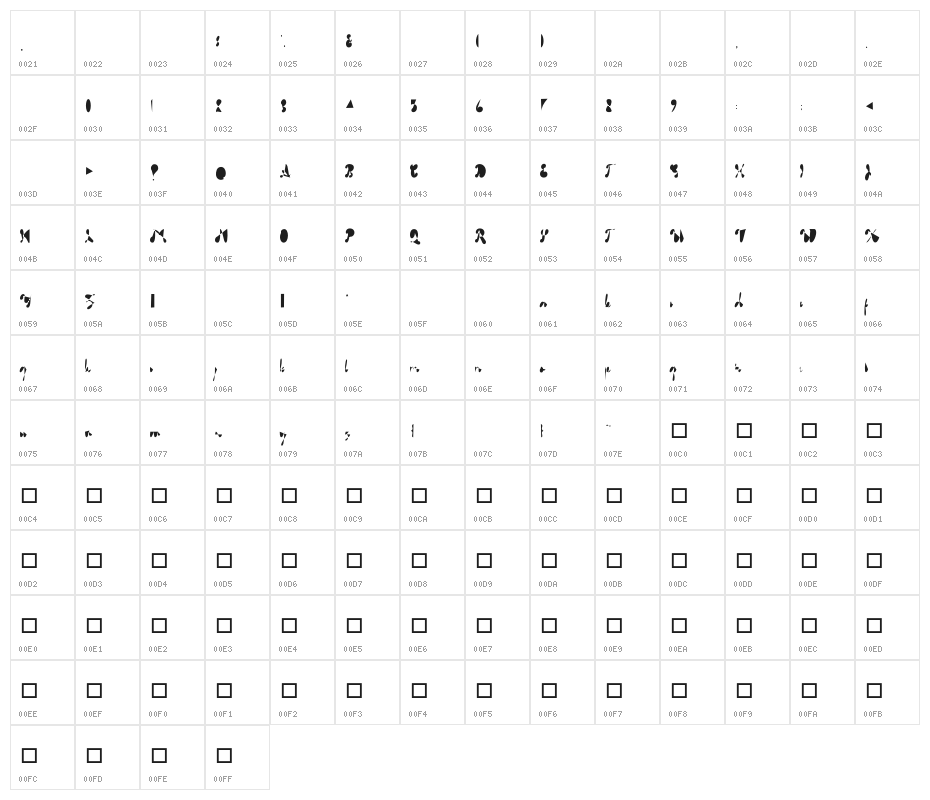 Jameelas1 Character Map