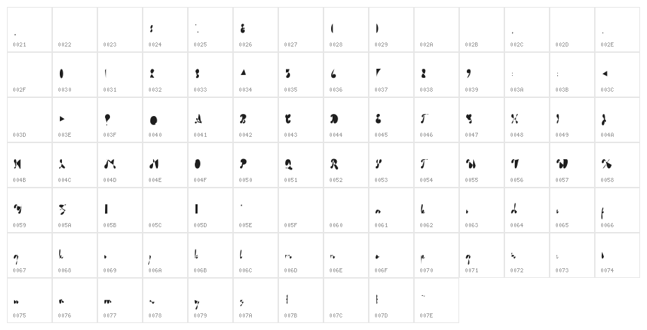 Jameelas1 Character Map
