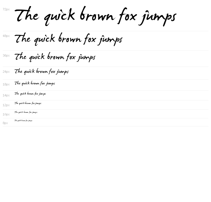 James Fajardo Waterfall