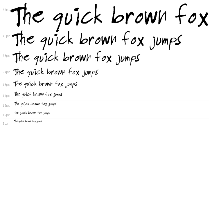 James Tan Dinawanao Waterfall