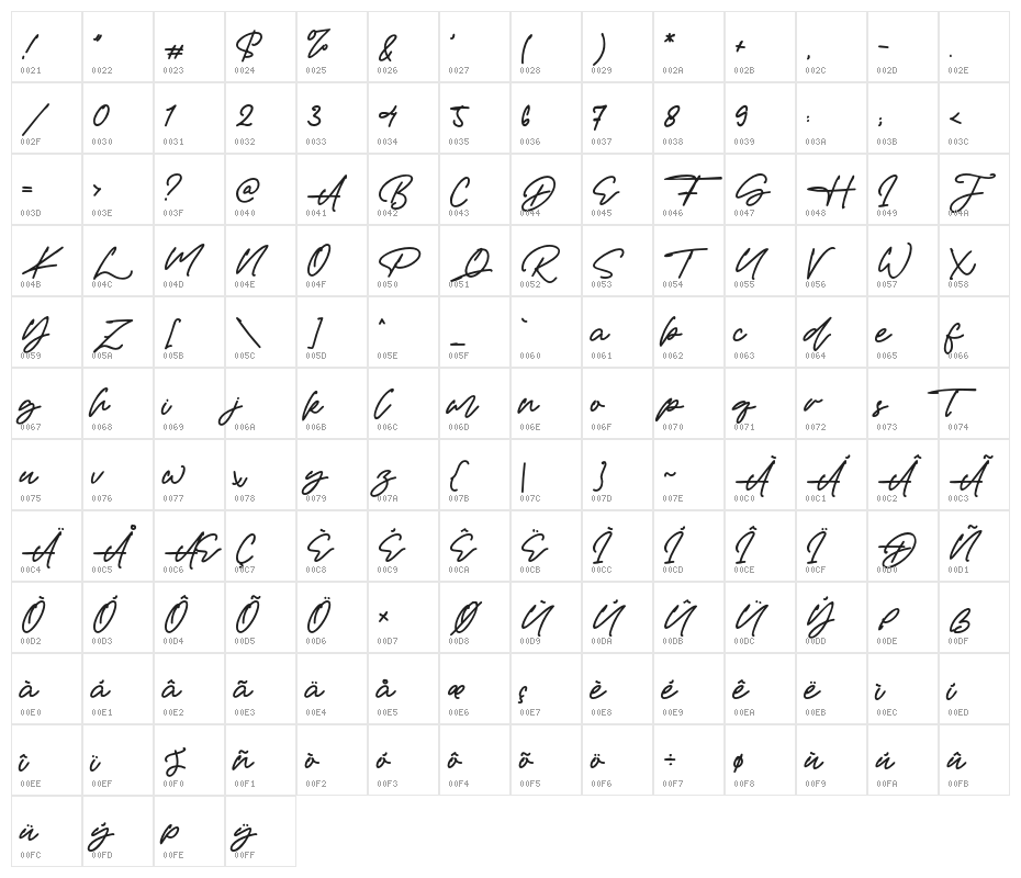 JamesHayley Character Map