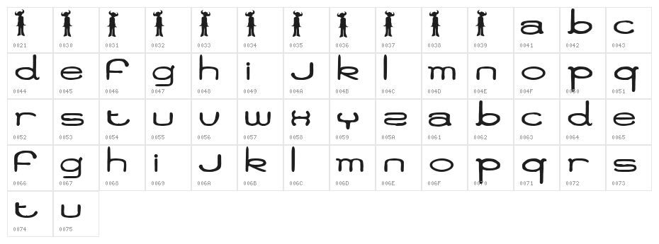 Jamiro Character Map