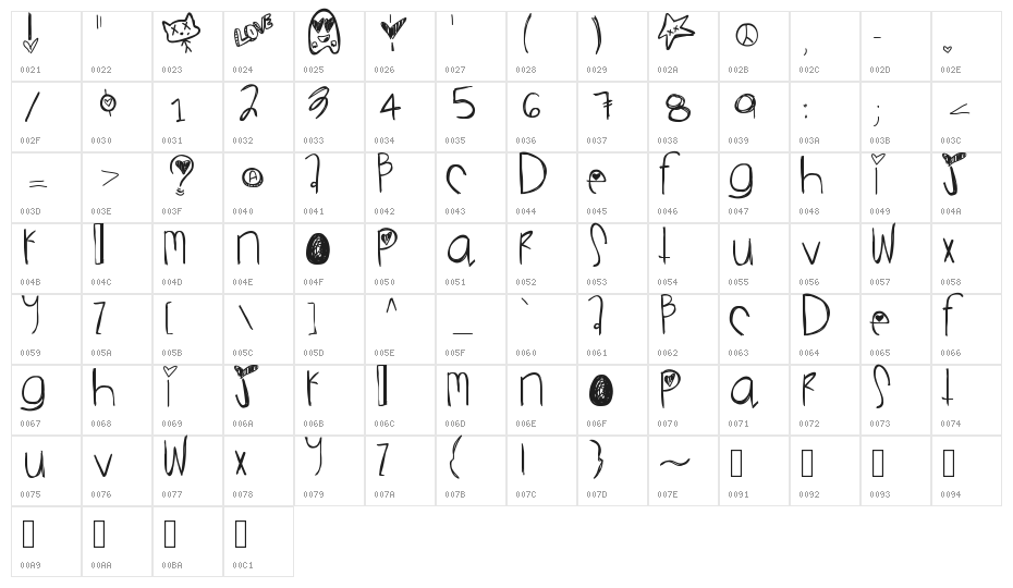 JamminBaby Character Map