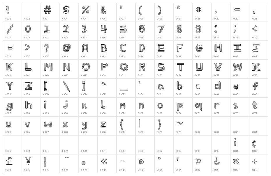Jammycreamer Character Map