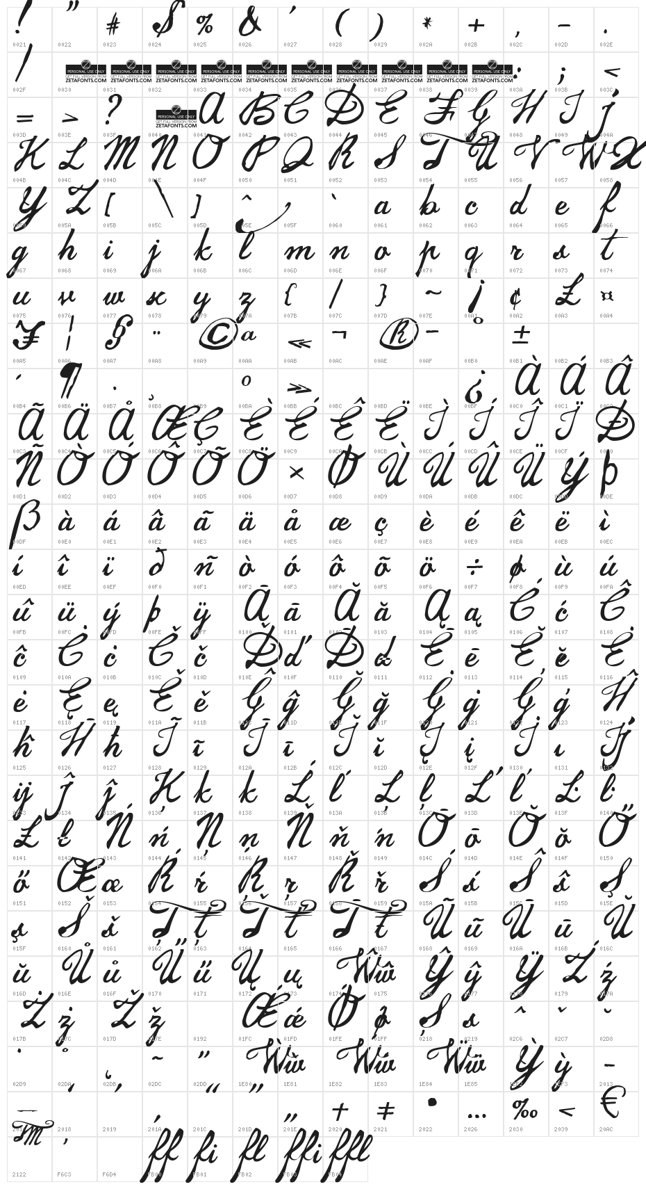 Jamscript Character Map