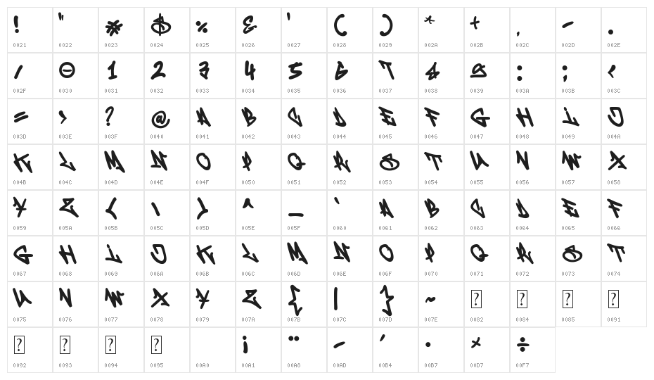 Jamstreet Graffiti Character Map