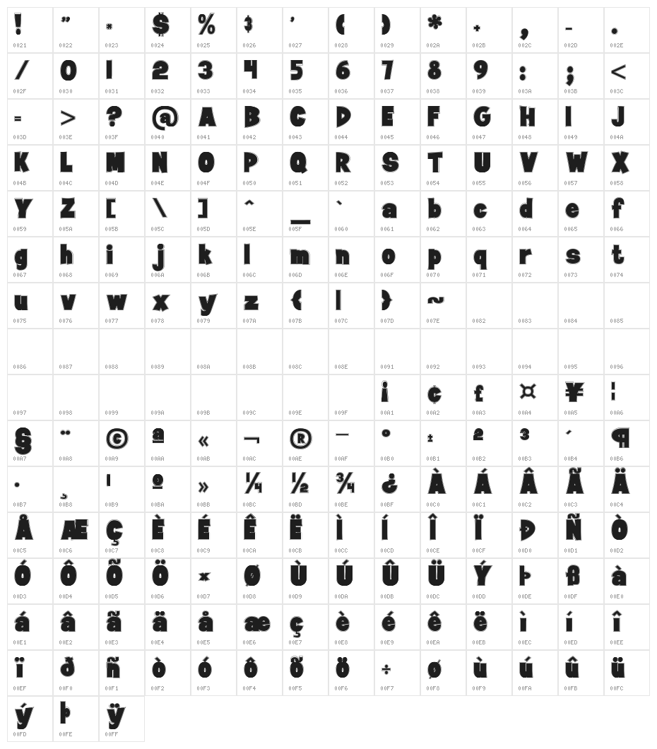 Jan Brady Contour Character Map