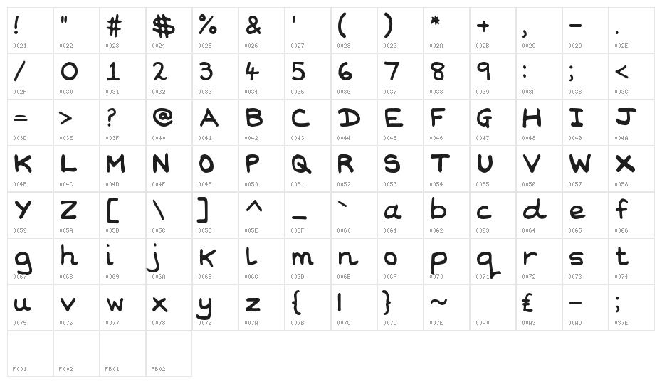 Jan Hand Character Map