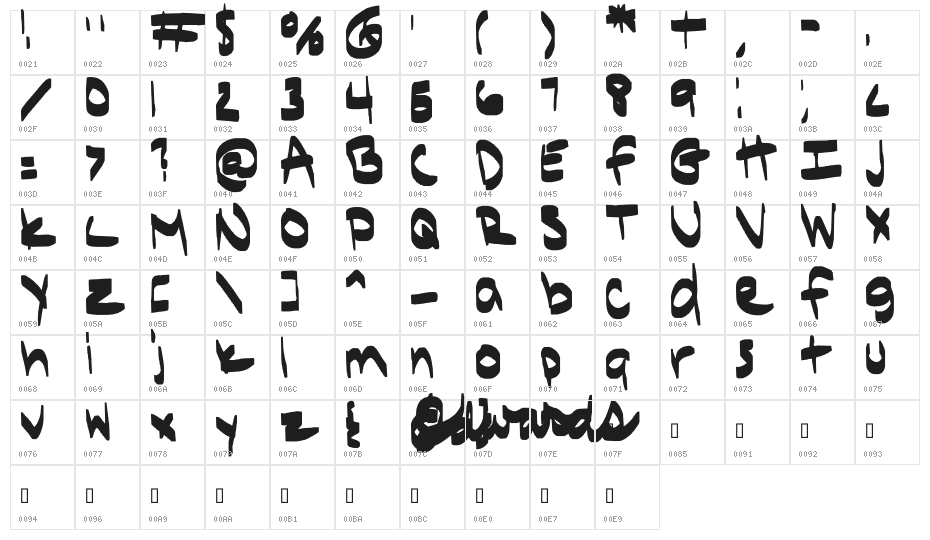 Janae's First Font Bold Character Map