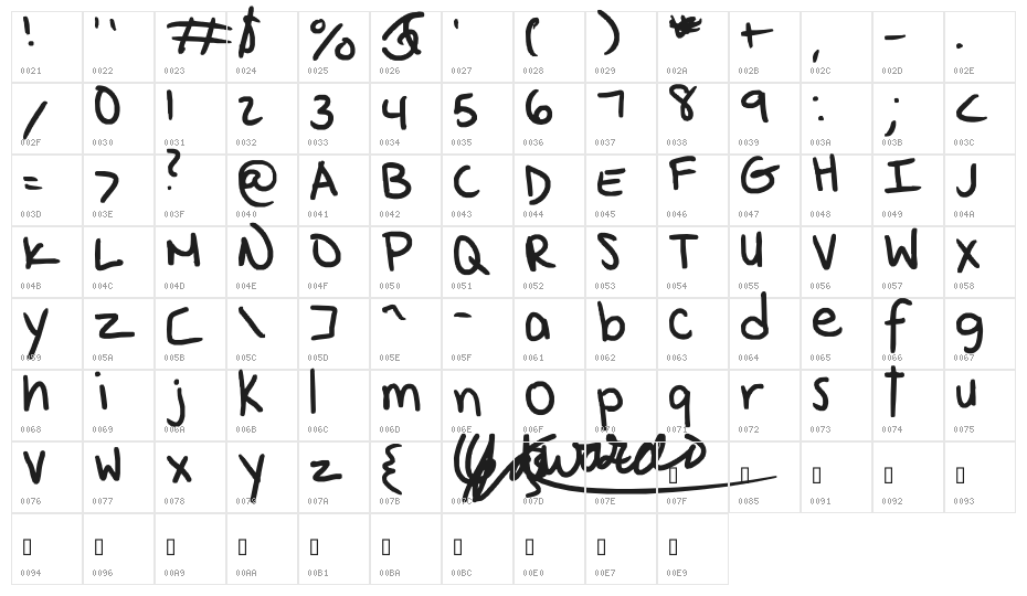 Janae's First Font Character Map