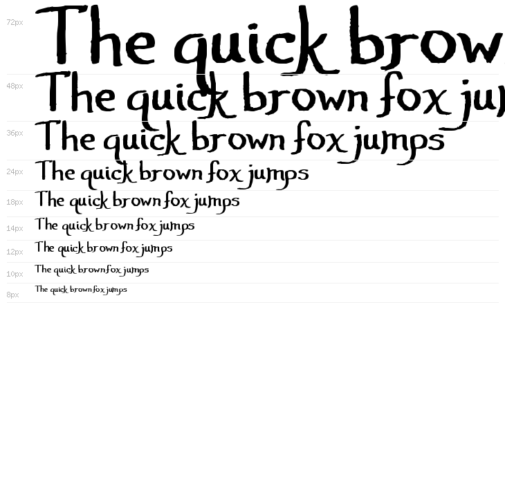 Janda Amazing Grace Waterfall