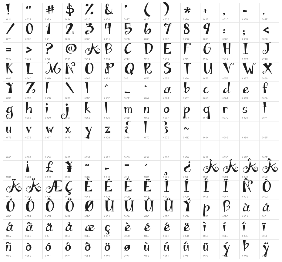 Janda Apple Cobbler Solid Character Map