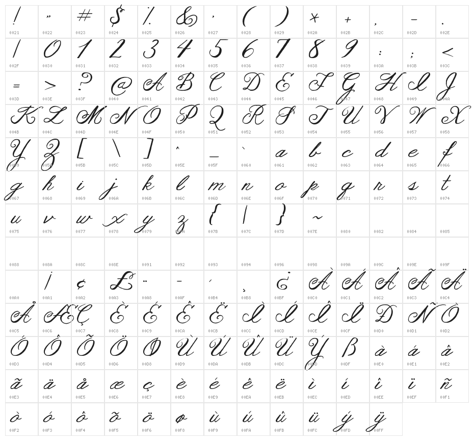 Janda As Long As You Love Me Character Map