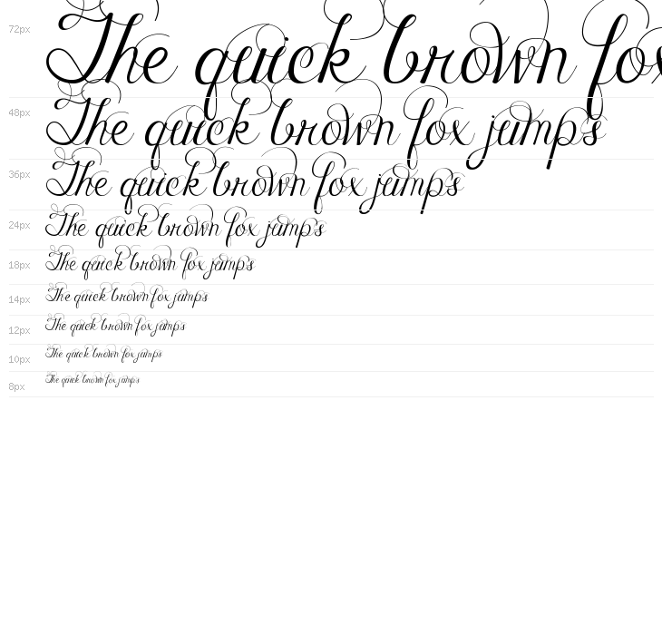 Janda Celebration Script Waterfall