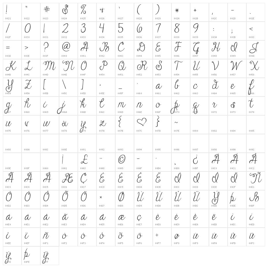 Janda Cheerful Script Character Map