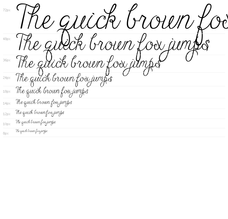 Janda Cheerful Script Waterfall