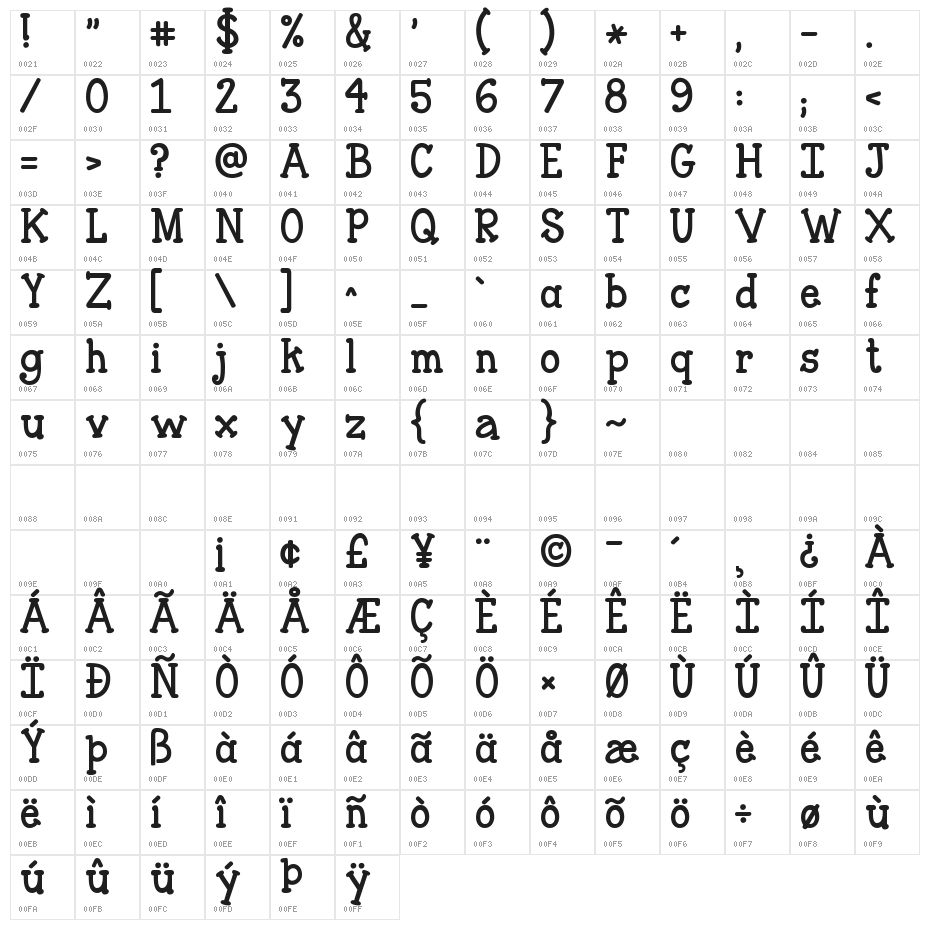 Janda Closer To Free Character Map