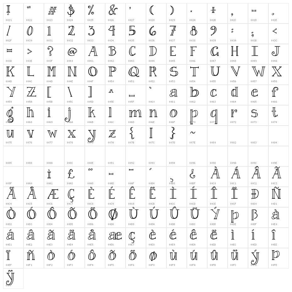 Janda Curlygirl Serif Character Map