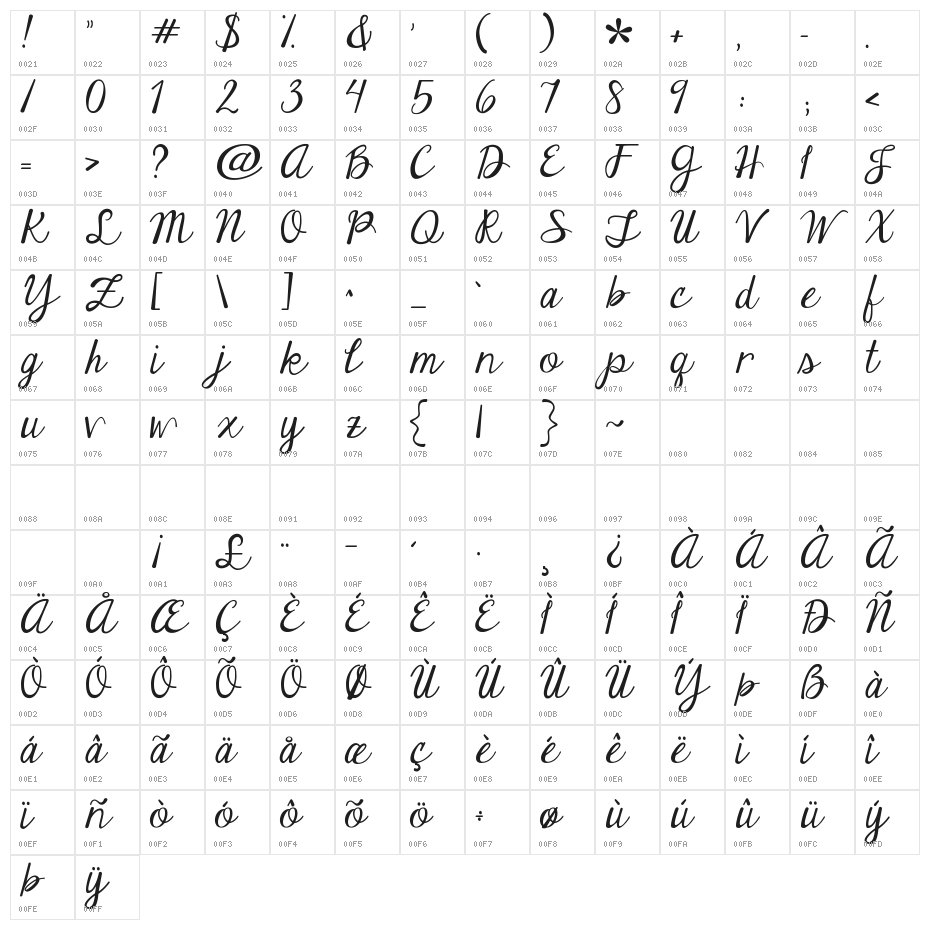 Janda Elegant Handwriting Character Map