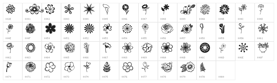 Janda Flower Doodles Character Map