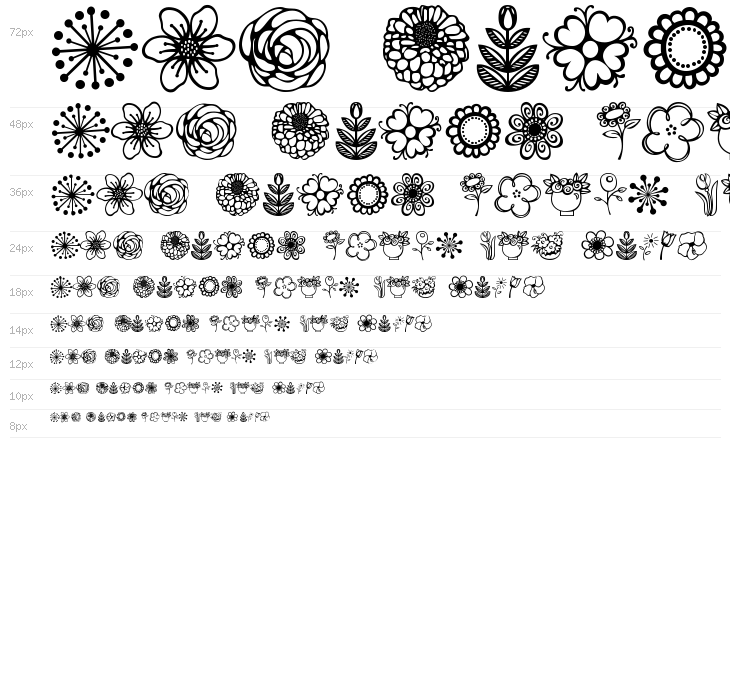 Janda Flower Doodles Waterfall