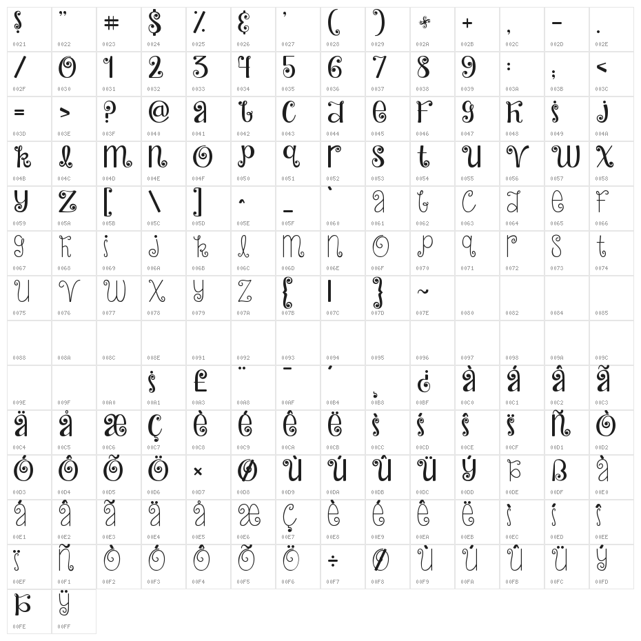 Janda Hide And Seek Character Map
