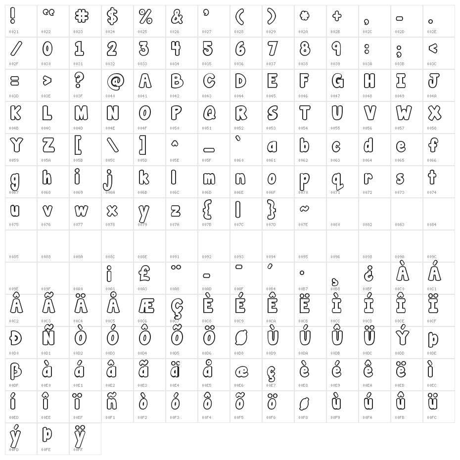 Janda Manatee Bubble Character Map