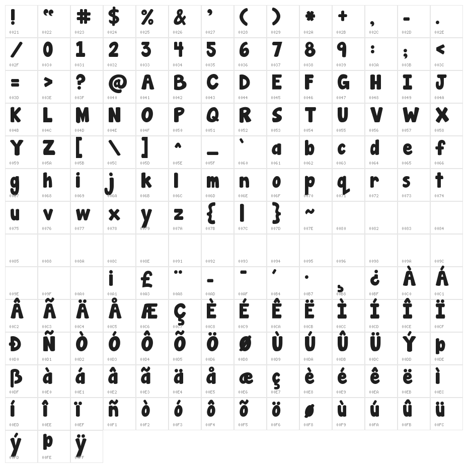 Janda Manatee Solid Character Map
