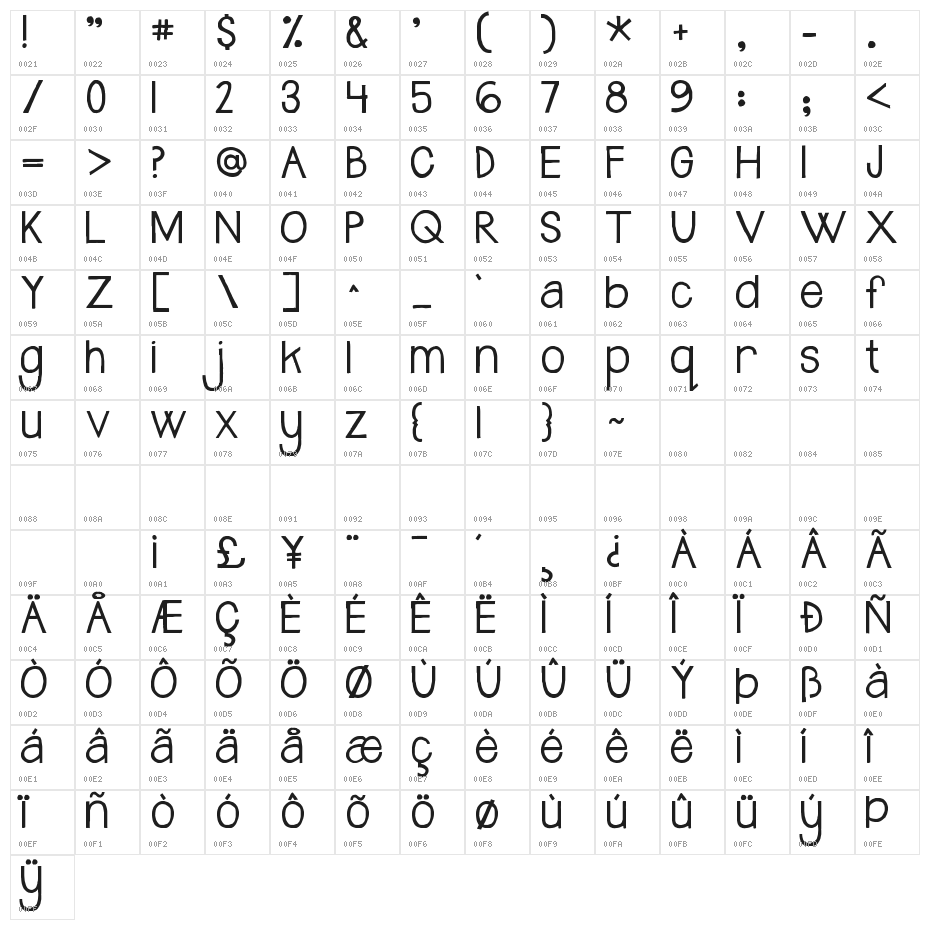 Janda Safe and Sound Solid Character Map