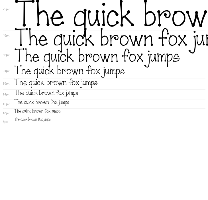 Janda Scrapgirl Dots Waterfall