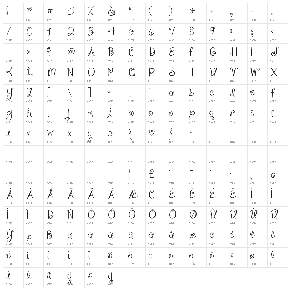 Janda Shine Your Light On Us Character Map