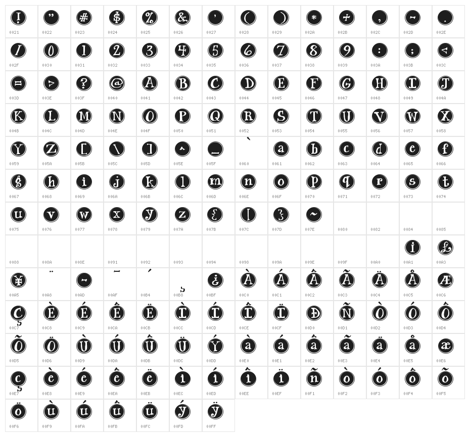 Janda Siesta Sunrise Character Map