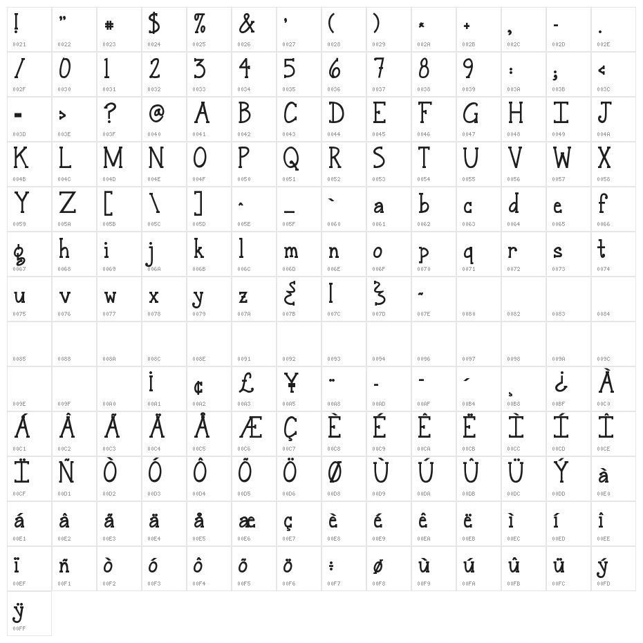 Janda Snickerdoodle Serif Bold Character Map