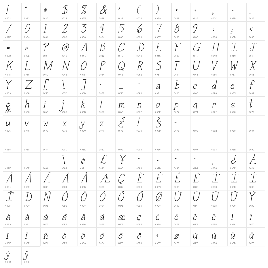 Janda Snickerdoodle Serif Italic Character Map